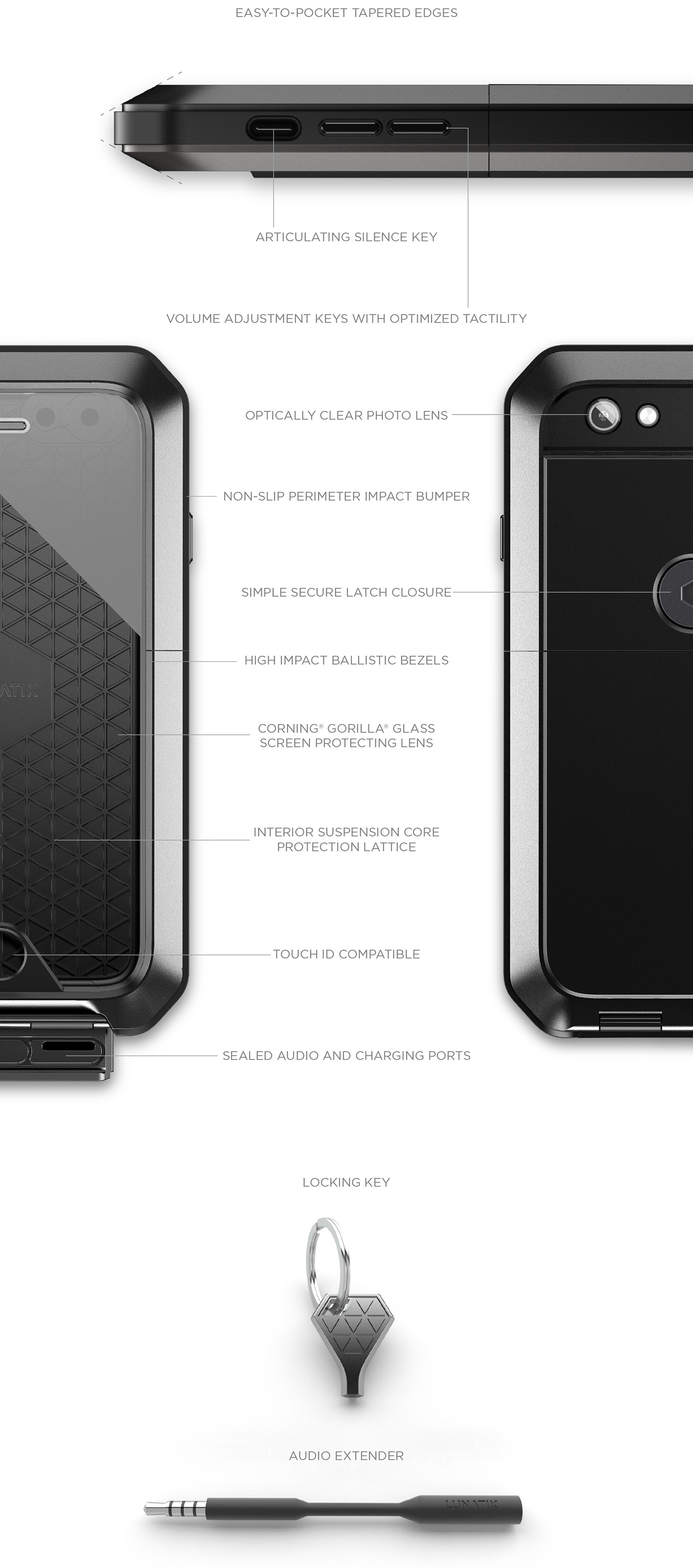 Apple mobile phone shell，waterproof，Fall prevention，ultimate，lunatik，industrial design，